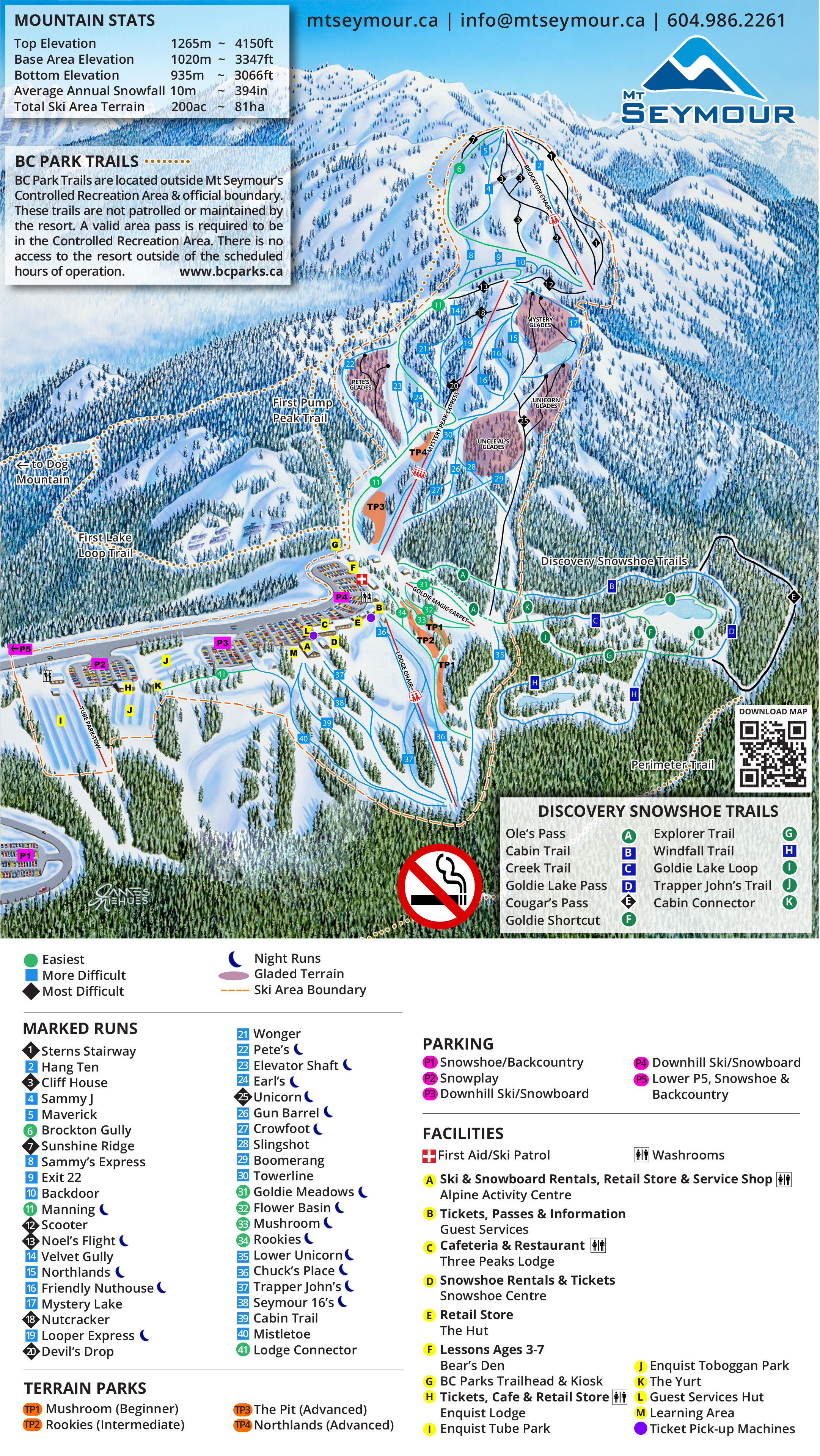 Mt Seymour Trail Map